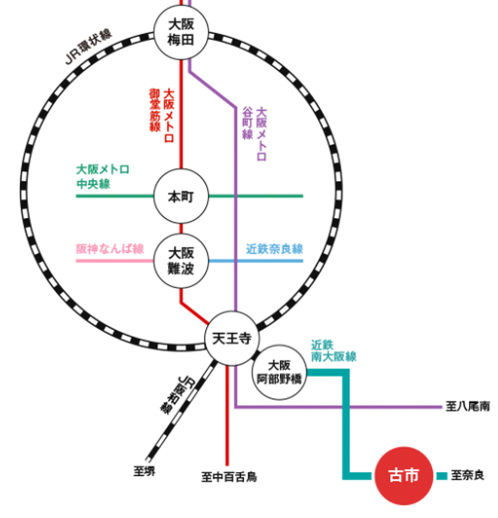 路線図