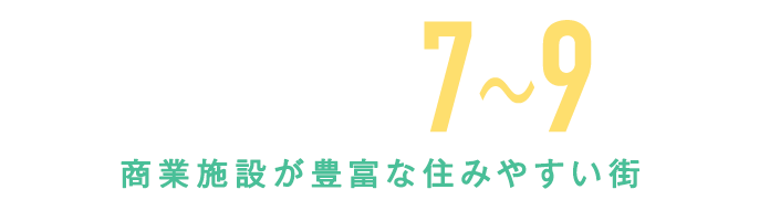近鉄南大阪線 「布忍」駅7〜9分