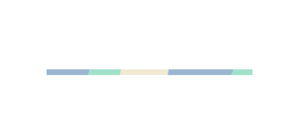 LAND PLAN