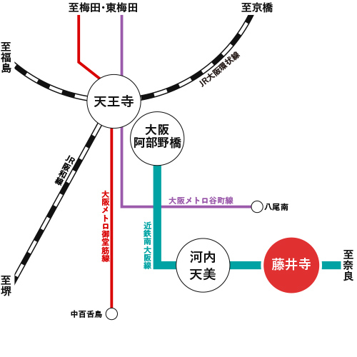 藤井寺の路線図